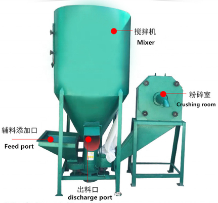 High Efficiency Low Cost 240-360kg/hour and 1-1.5ton/hour Cattle Feed Mixer Small Animal Feed Crusher And Mixer